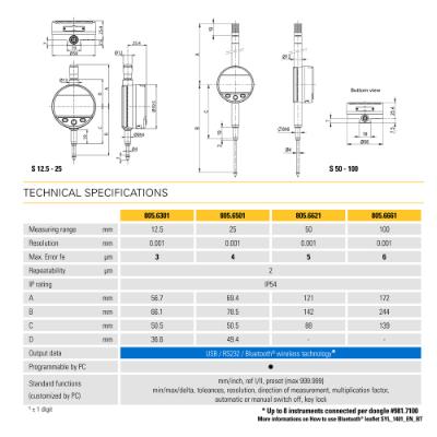 SYLVAC Digital Måleur S_DIAL WORK SMART 12,5 x 0,001 mm IP54 (805.6301) BT